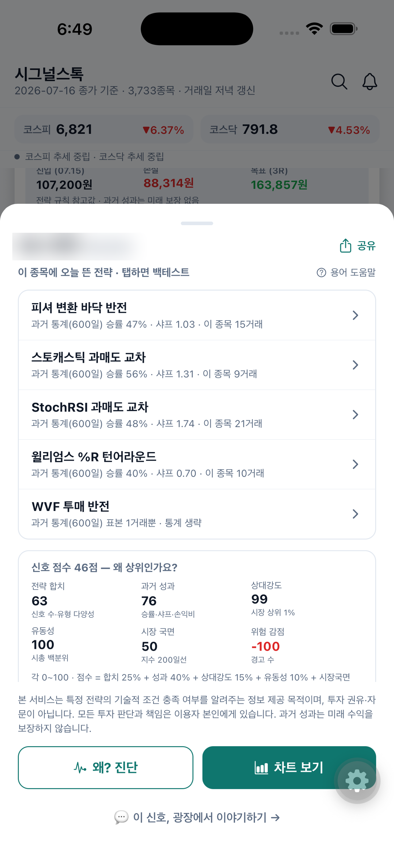 신호의 이유